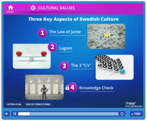 Cultural Values graphic