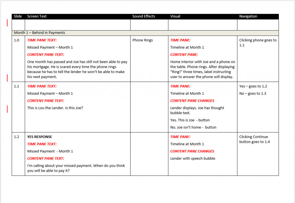 Word storyboard